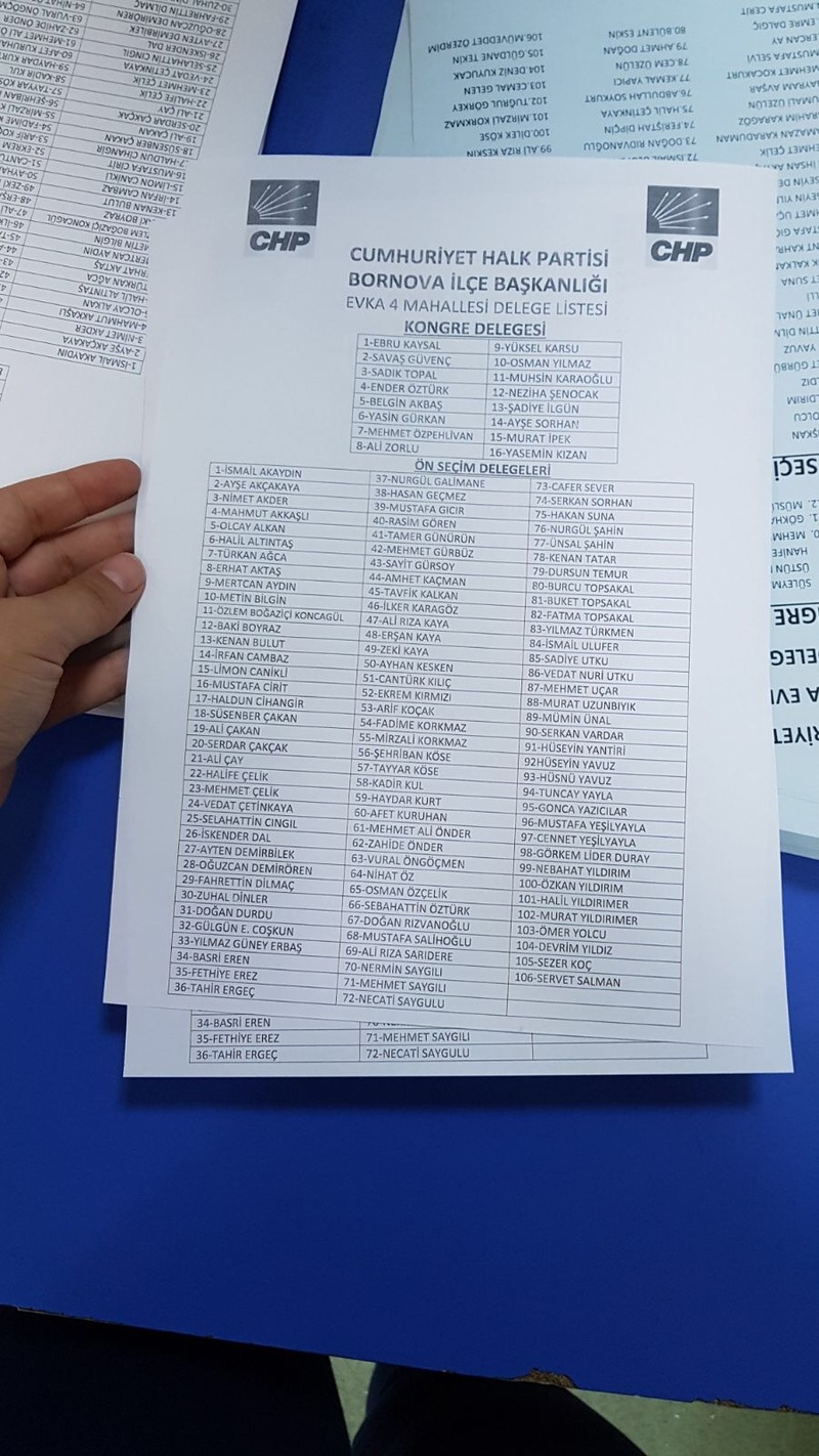 Delege seçimlerinde neler oluyor?