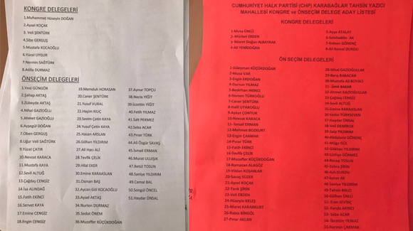 3'üncü hafta heyecanından ilk sonuçlar