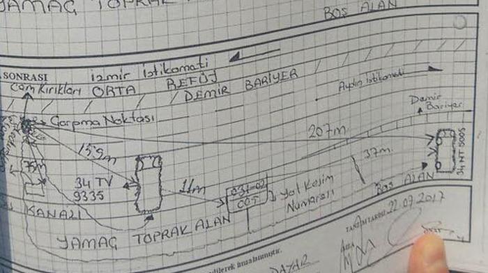 Kazanın tutanakları ortaya çıktı