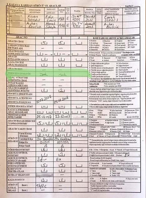 Emrah Serbes hastaneye alkollü gitmiş