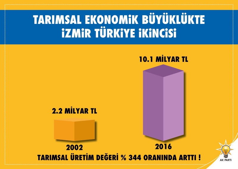 İzmirli hemşehrilerimiz "yeter artık" diyor