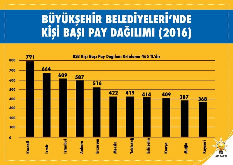 İzmirli hemşehrilerimiz "yeter artık" diyor