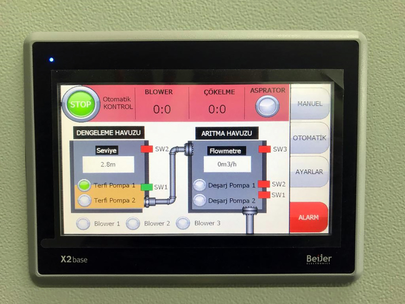 İZSU hem zamandan hem de maliyetten kazanıyor