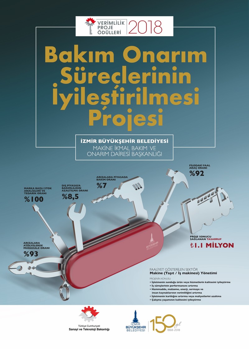 İzmir Büyükşehir Belediyesi, Verimlilik Ödülleri'nde finale kaldı