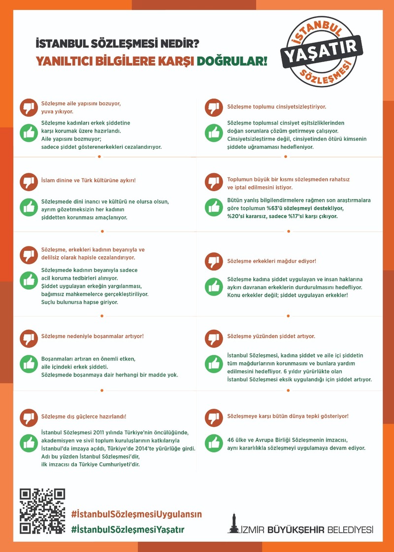 İzmir Büyükşehir Belediyesi’nden karekodlu dev pankart: “İstanbul Sözleşmesi Yürürlükte Kalmalı”