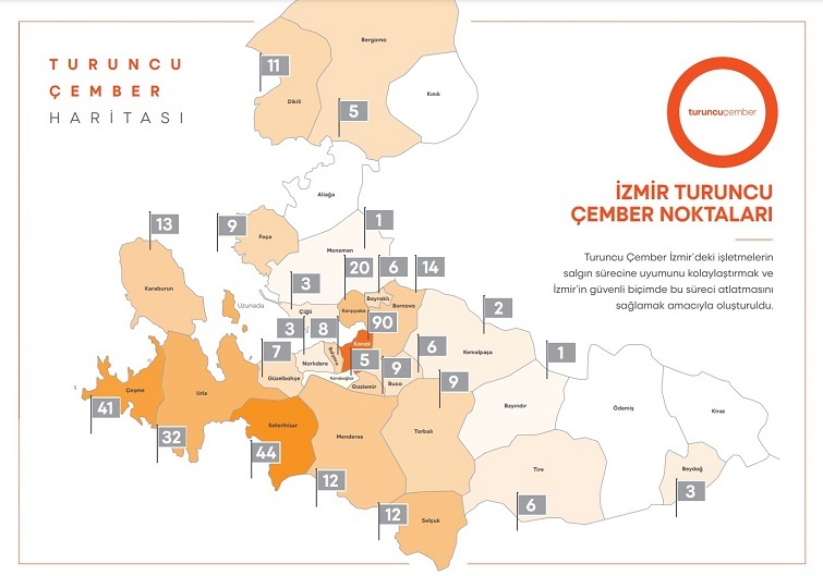Gemiyle yolculuk keyfi de güvencede